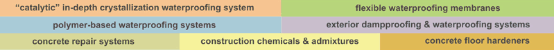 waterproofing, construction chemicals, grout, flexible membrane, polymer, integral, admixture, crystallization, crystalline, flexible waterproofing membrane, PVC Waterproofing Membrane, TPO Waterproofing Membrane, EPDM Waterproofing Membrane, Concrete Floor Hardener, Integral Waterproofing Compound, Concrete Plasticiser, Plastizers